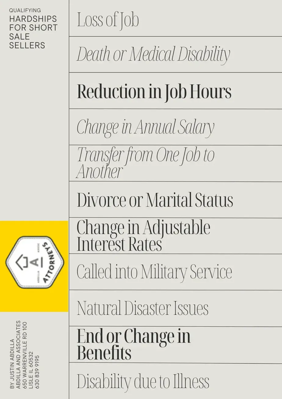Qualifying hardships for short sale sellers in Illinois: loss of job, death or medical disability, divorce, military service, and more